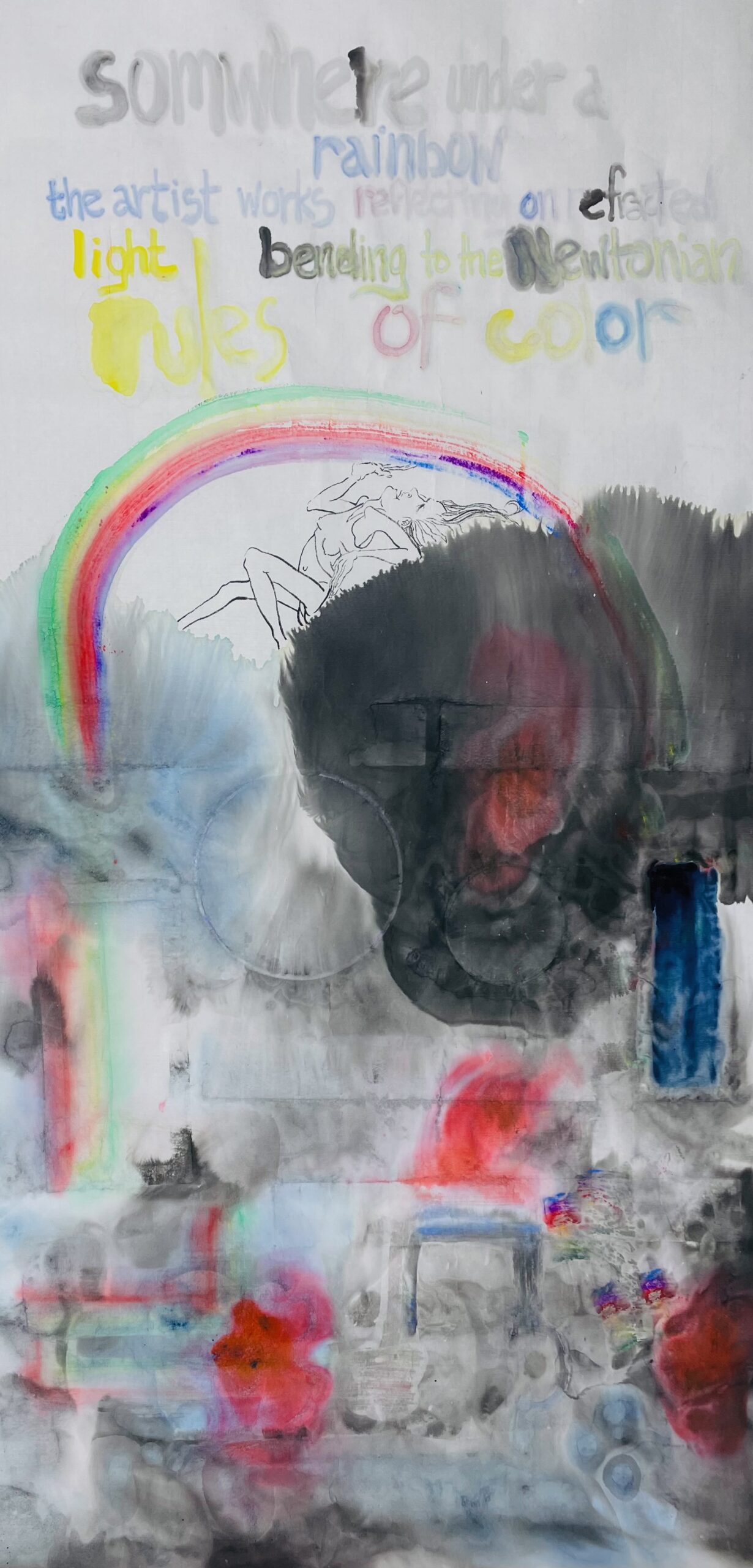 Laws of Color, Physics and Painting